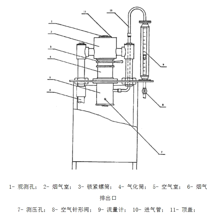 煤的结渣性检测需要哪些设备