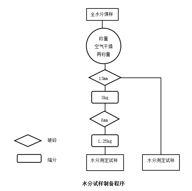 微信截图_20241220135926.png